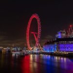 Private Tour: Night Photography Tour in London - The Itinerary Breakdown