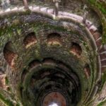 Private Tour Sintra and Cascais - Who Should Take This Tour?