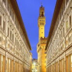 Private Tour: Walking Tour plus The Uffizi guided Tour - Visiting the Uffizi Gallery