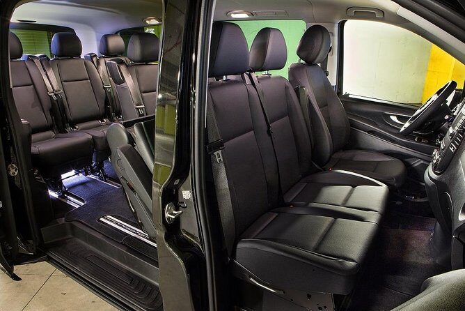 Private Transfer From Catania to Cefalù or Viceversa - Who Should Book This Transfer?