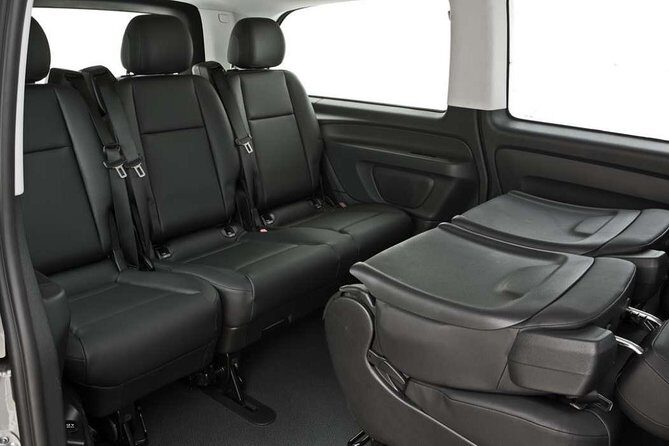 Private Transfer From Fiumicino or Ciampino Airport to Rome - The Experience in Detail