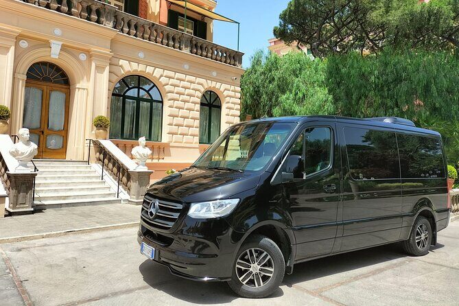 Private Transfer from Naples Airport to Naples City - Cost and Value Analysis