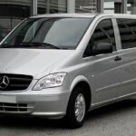 Private Transfer from Sorrento to Rome - The Sum Up