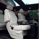 Private transfer Otopeni Airport OTP - Hotels in Bucharest - Analyzing the Value for Money