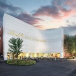 Private transfer To Lindt Home of Chocolate Museum From Zurich - The Sum Up