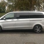 Private Transfers in Central London (Point to Point) - Why Travelers Love This Service