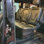 Private transportation Train station from Atocha to Madrid - Practical Details and Value