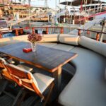 Private VIP Gulet Boat Tour With Lunch in Bodrum For 6 Hour - The Itinerary: Exploring Bodrum’s Best Bays