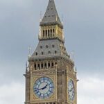 Private Walking Tour of Westminster Highlights - Starting Point: Westminster Abbey Shop
