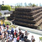 "Pyramids of Güímar Admission PREMIUM Ticket" - What Makes This Experience Stand Out?