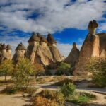 Red (North) Tour Cappadocia (small group) with lunch and tickets - Who Is This Tour Best For?