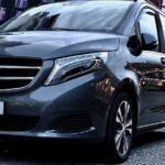 Reykjavik International Airport Private Departure Transfer - Who Will Love This Service?