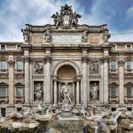 Rome on Arrival: One-Way Private Transfer and Driving Tour of Rome from FCO - Who Would Love This Tour?