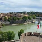 Rome Panoramic Private Tour: Highlights of Rome Driving and Walking Tour - Starting at the Fontana di Trevi
