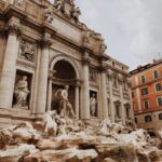 Rome: Squares and Fountains Walking Tour - An In-Depth Look at the Tour Itinerary