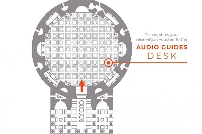 Romes Best-Preserved Monument Pantheon: Fast Track & Guided Tour - The Itinerary Breakdown