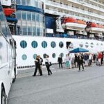 Round-trip shuttle transfer between Le Havre and Honfleur - The Sum Up