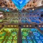 Sagrada Familia Private Tour with Priority Entrance - The Experience of Guided Tours with Experts