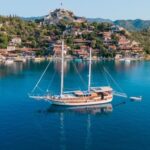 Sail Turkey: 18-39's Gulet Cruise Olympos to Fethiye - The Value of This Experience