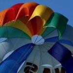 Santorini: Parasailing Flight Experience at Black Beach - An Honest Appraisal of Value