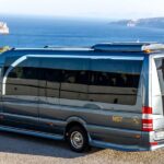 Santorini Private Highlights Tour - The Value of This Tour: What You’ll Get