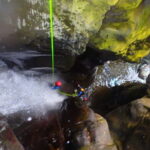 Sao Miguel: Ribeira dos Caldeiroes Canyoning Experience - Final Thoughts: Who Will Love This Tour?