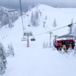 Sarajevo: Olympic Mountains and Spring of Bosna River Tour - Why This Tour Is a Great Value