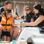 Self Drive Electric Boat in the Canals - The Sum Up