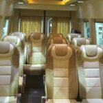 Seven Churches of Revelation 5 Days MINI Group Guided Tour - In-Depth Look at the 5-Day Itinerary