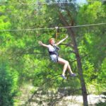 Side: Whitewater Rafting Adventure with Lunch and Transfer - The Value of This Tour