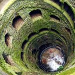 Sintra with a Local - HALF DAY -Pena & Regaleira & Cabo da Roca - Whats Included and What You Should Budget For