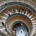 Skip the line Vatican Museum and Sistine Chapel Guided Tour - What You Get and What You Don’t