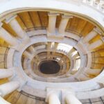 Skip-the-Lines Barberini Palace Museum and Gallery Private Tour - Exploring the Barberini Palace: A Closer Look