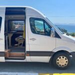 Small Group 7-Day Tour to Istanbul, Cappadocia and Ephesus by Flights - The Sum Up