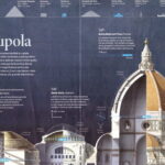 Small Group Discovery Tour of Florence - The Magnificence of the Duomo