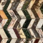 Small-Group Tour of Roman Catacombs & St. Clement's Undergrounds - Who is this tour perfect for?