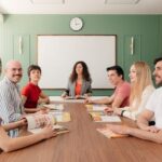 Spanish Group Course in Madrid, Spain: 20 Lessons - Detailed Breakdown of the Course Experience