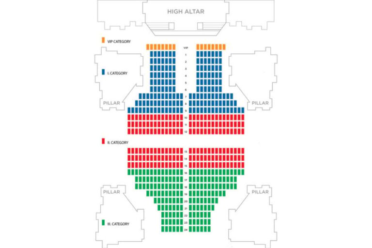 St. Stephen's Basilica: VIP Concert & After Hours Dome Visit - The Panorama Terrace: A Spectacular View