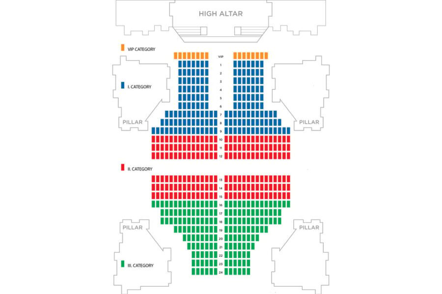 St. Stephen's Basilica: VIP Concert & After Hours Dome Visit - The Panorama Terrace: A Spectacular View