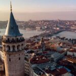 stanbul Modern Tour - What to Expect in Terms of Logistics