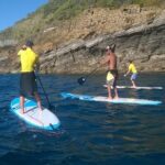 Stand Up Paddle - SUP - Key Points