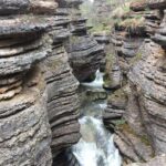 Stara Plana Day Tour - Who Will Love This Tour?