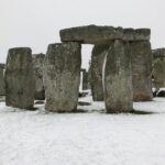 Stonehenge Private Car Tour with Driver Guide - The Itinerary in Detail