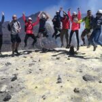 Summit Craters Excursion (3357 m.) - An In-Depth Look at the Mount Etna Summit Craters Excursion