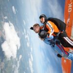 Tandem Skydiving Adventure in Prague - Meeting Point and Logistics