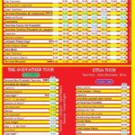 Taormina: Hop-On Hop-Off Green Line Godfather Bus Tour - FAQ