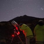 Teide National Park: Stargazing Experience - Who Will Love This Experience?