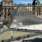 The Best of the Louvre Museum: Private Guided Tour - What’s Included and What’s Not