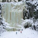 THE FROZEN WATERFALLS of Korouoma - The Practical Side: What You Need to Know