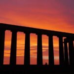 The Heart Of Scotland Full-Day Private Tour - What to Expect from the Experience